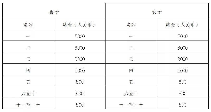 马竞最新比赛,马竞最新赛程表
