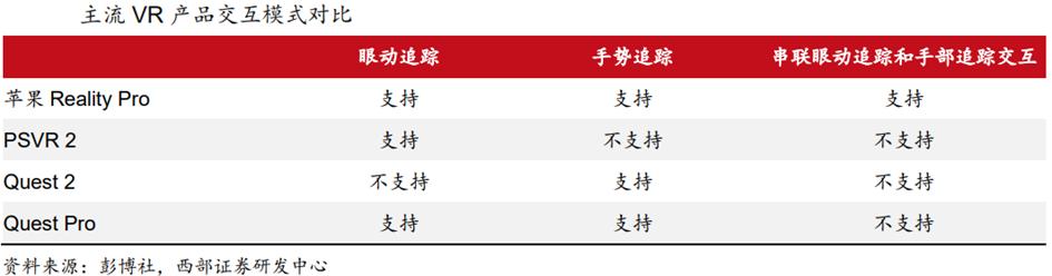 mr行业最新信息,mr行业发展前景