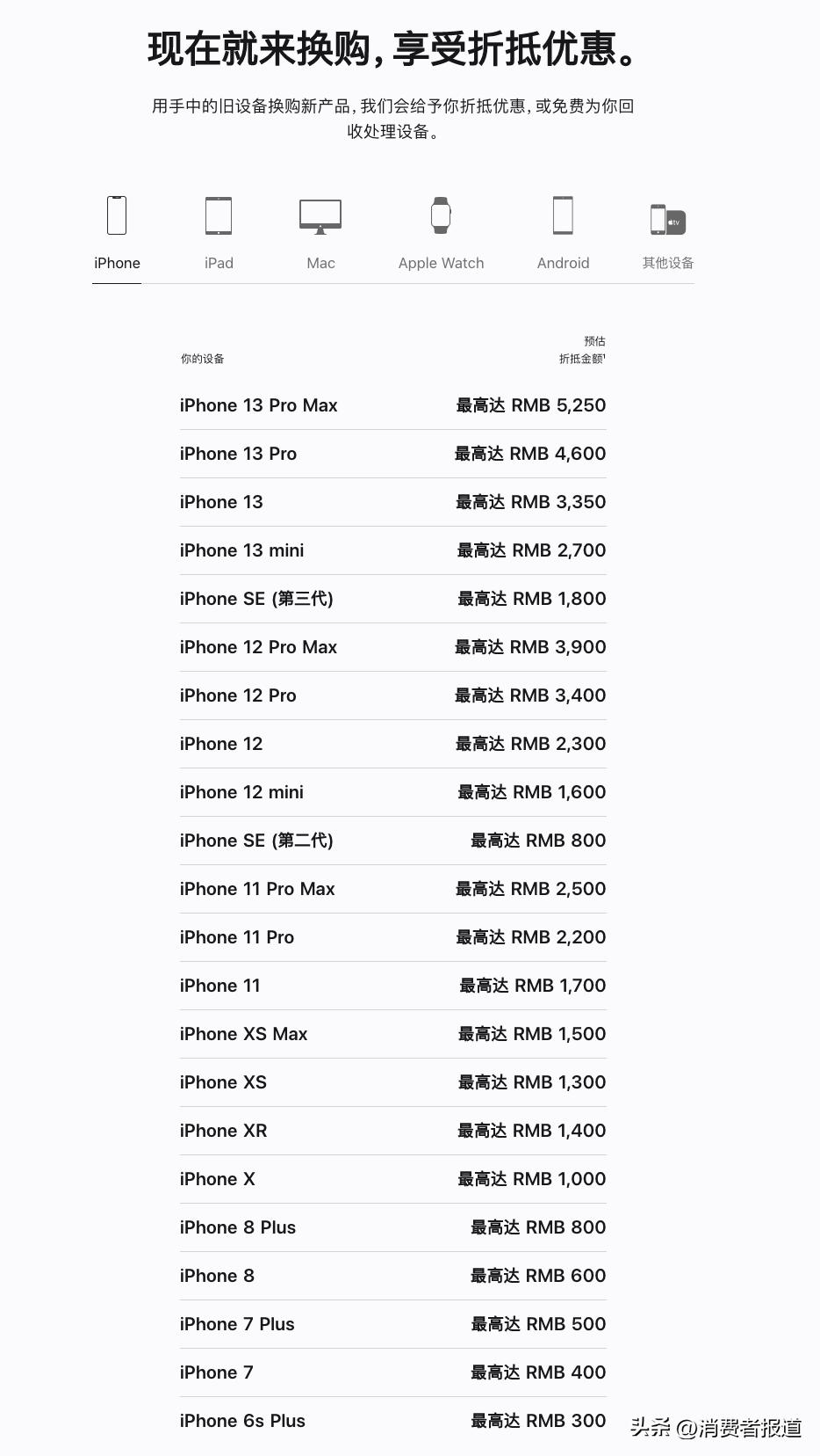 苹果手机四年前的照片突然没了,苹果手机两年前的照片突然没了