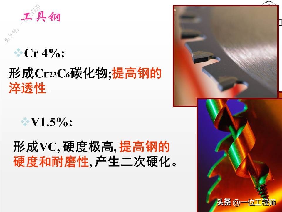 3种工具钢图解，刃具、模具和量具钢，64页介绍工具钢结构和特点