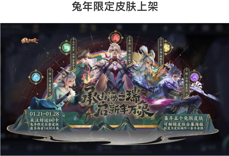 王者兔年新年好运卡,王者兔年福利优惠券活动截止日期