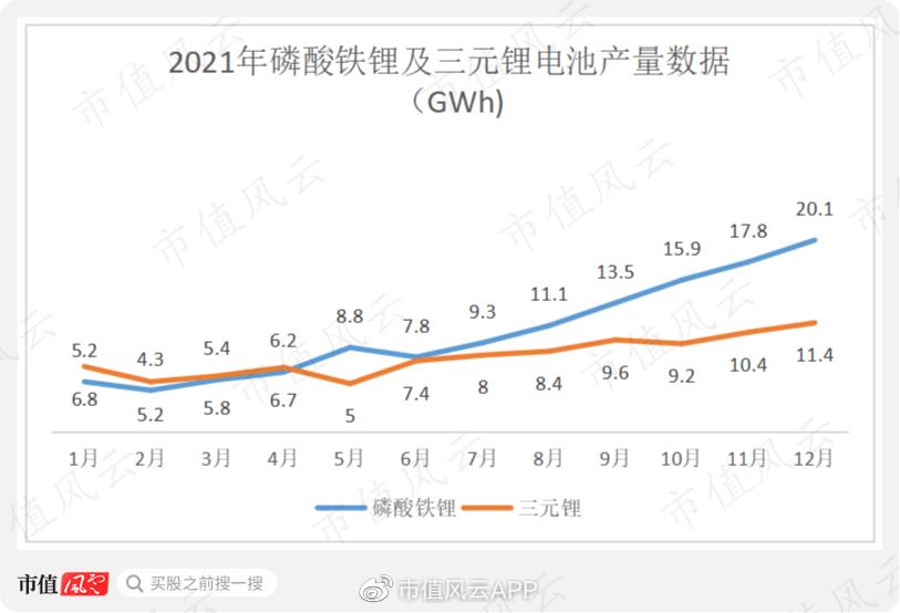 腾远钴业超募资金,腾远钴业为什么这么早上市