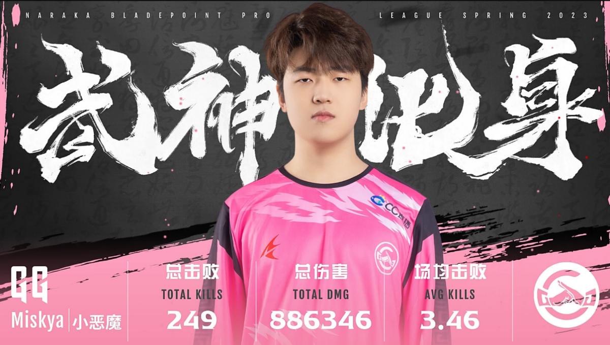 nbpl第二周最新冠军预测,nbpl春季赛英雄选择