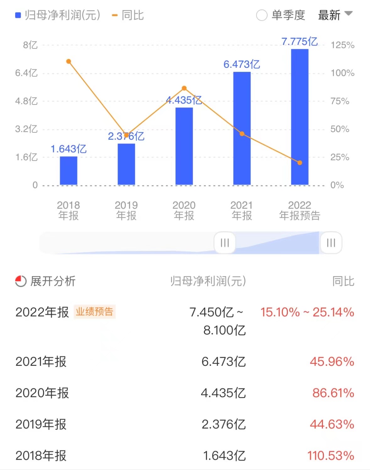 中科创达智能赋能,中科创达物联网包含哪些