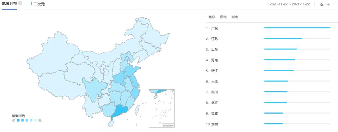 唔哩星球可靠吗,唔哩星球