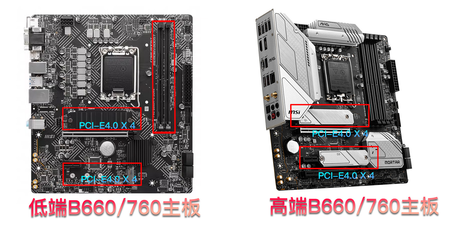 h610和b660m-k主板的区别,b660主板和h610主板有什么区别