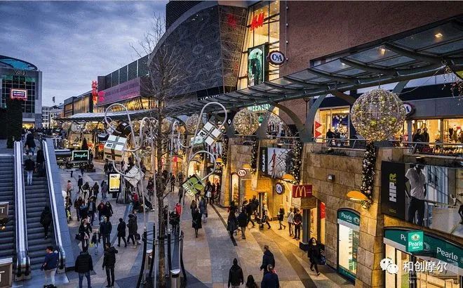 文商旅项目认知,商业项目市场调研方案