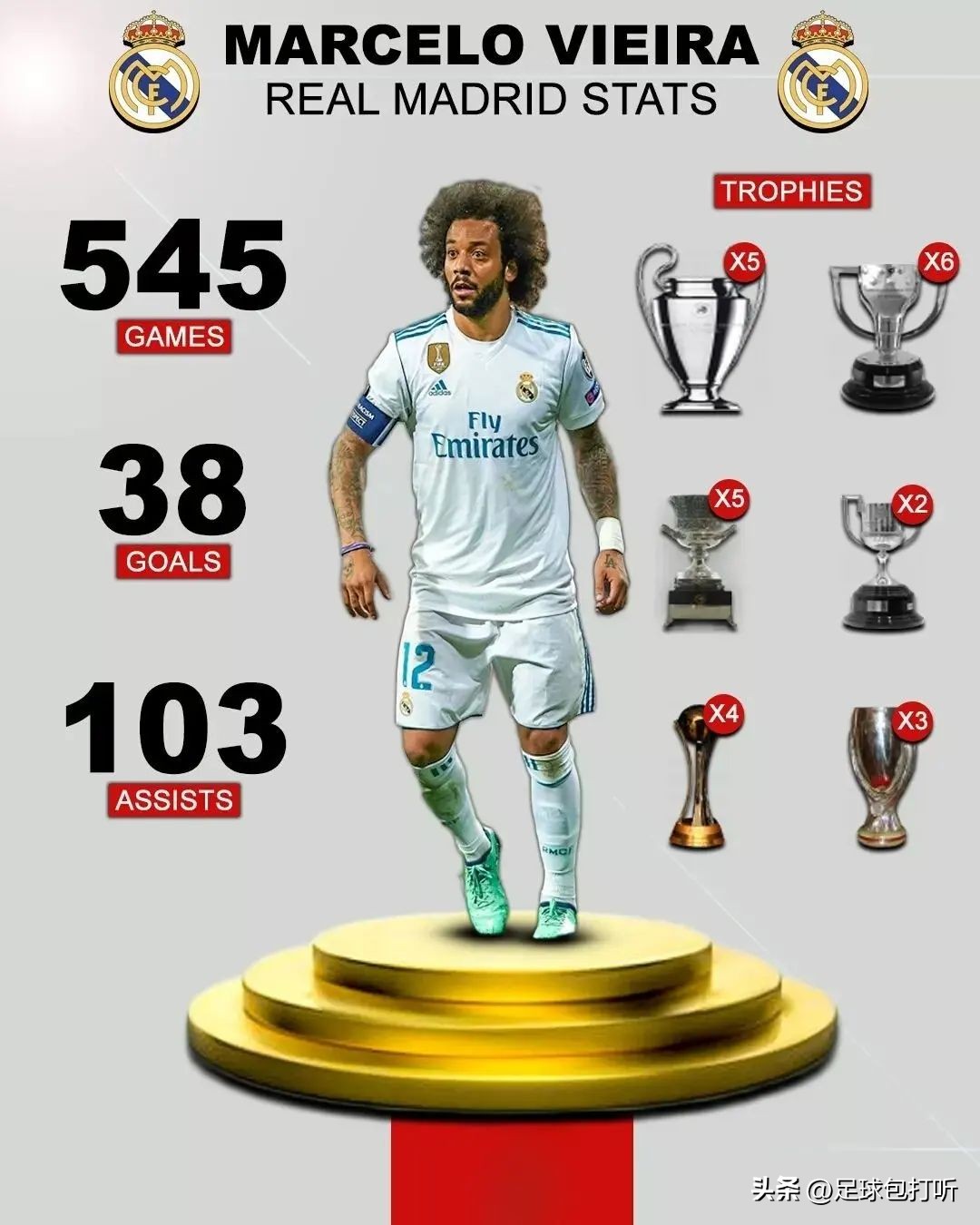 四大巨星友情岁月,四大巨星高峰对决