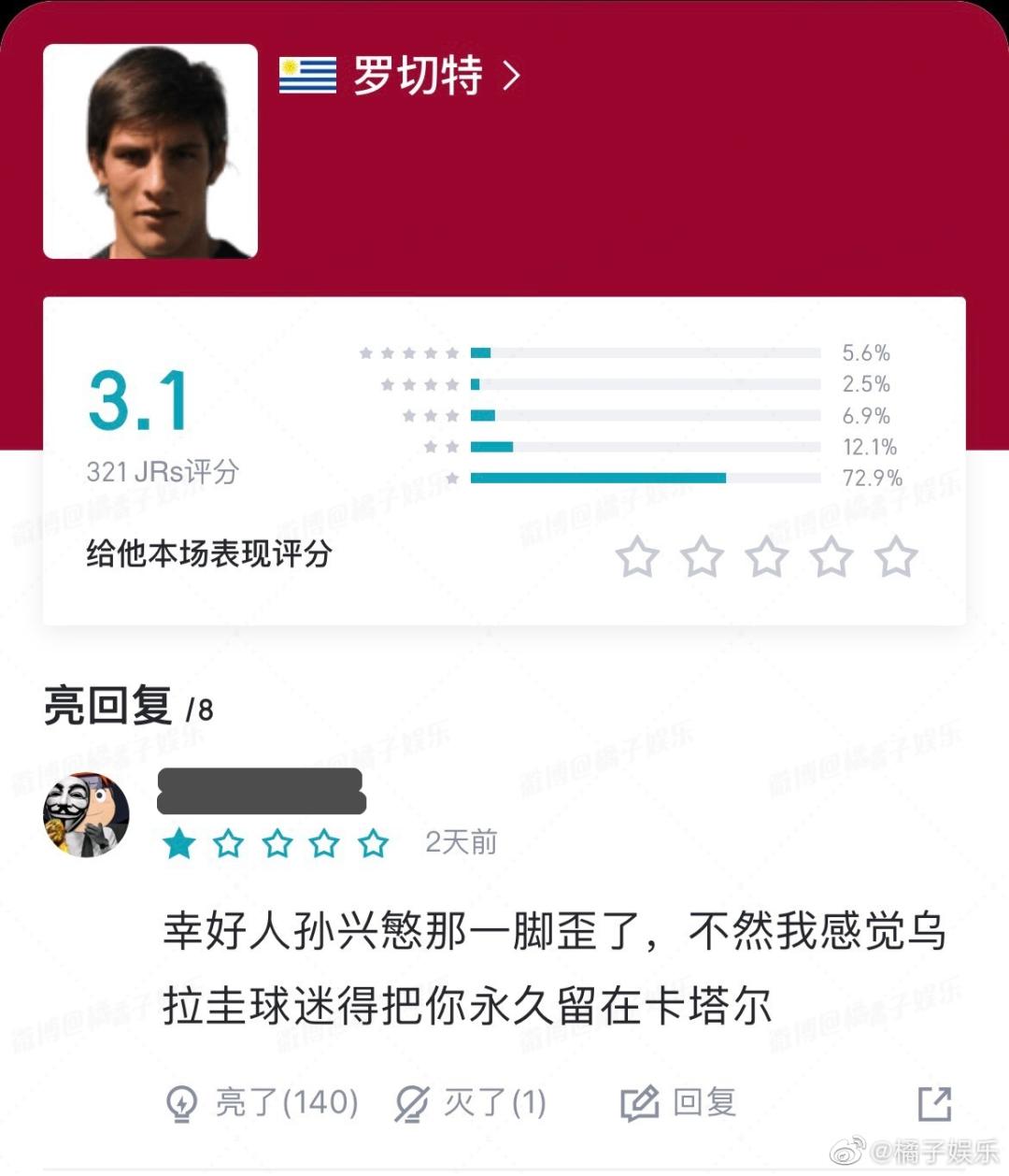 世界杯输了搞笑文案欧洲杯,世界杯四年一次搞笑文案