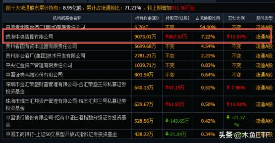 etf基金波段交易策略,汇率贬值压力大怎么办