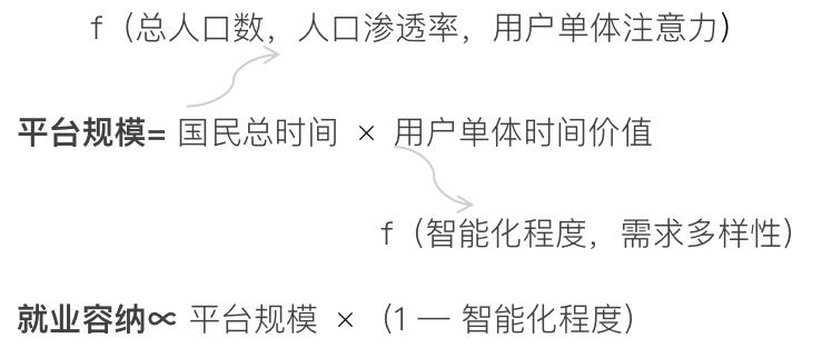 青山资本高层,青山资本每天会收到多少项目