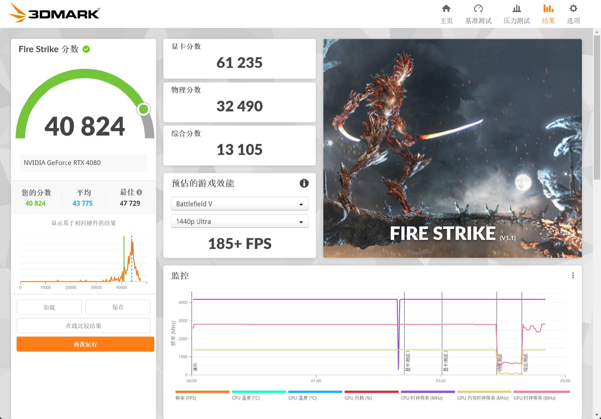 ATX3.0电源新选择,十年保固会自动除尘,安耐美GX1200DF装机体验
