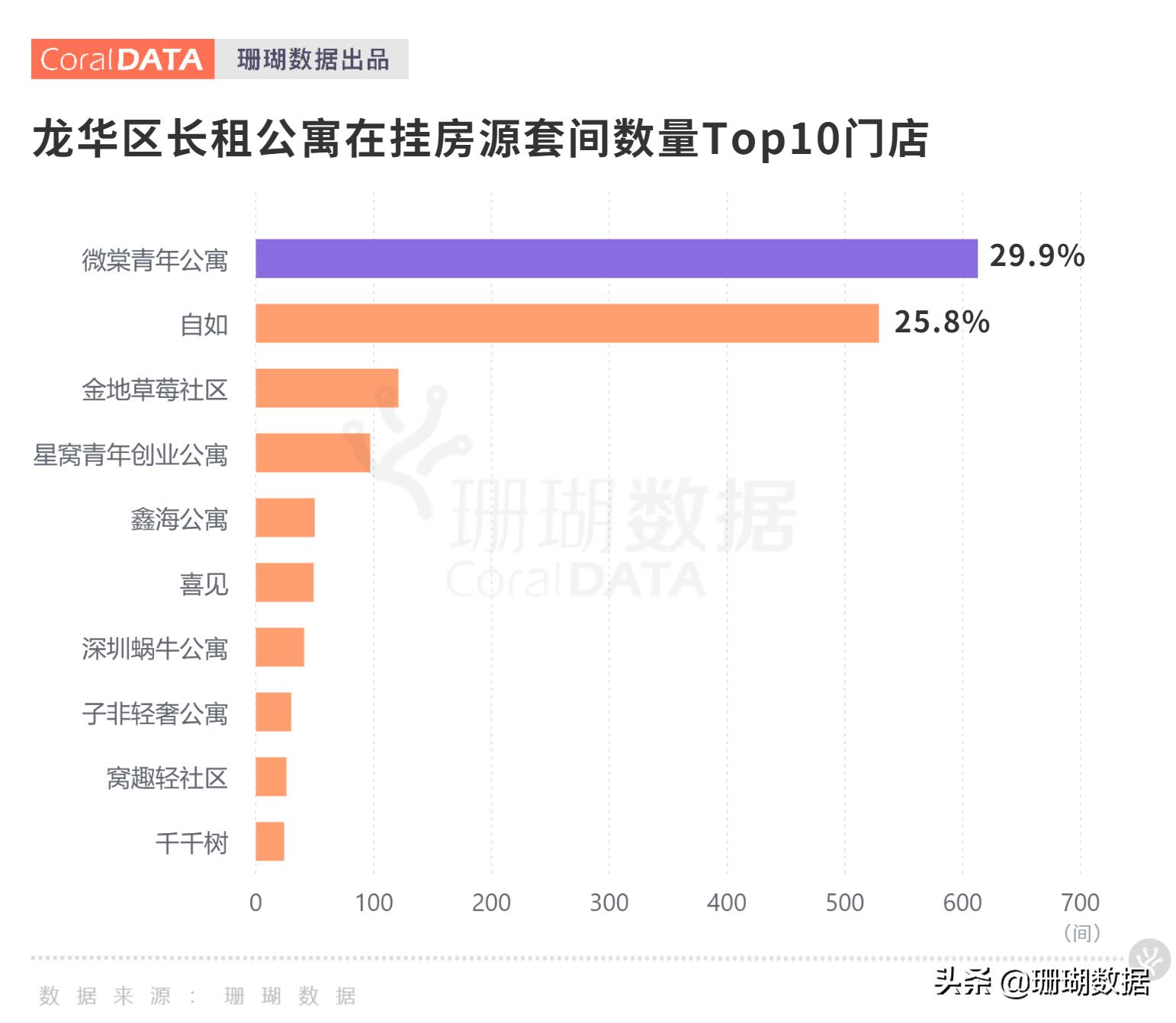娣卞湷鍐呭嵎鐜扮姸,娣卞湷鍐呭嵎鐜拌薄