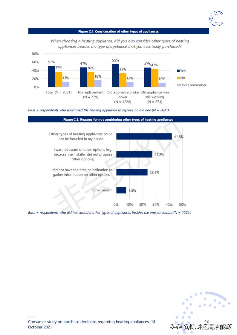 消费者对取暖装置购买决策的研究