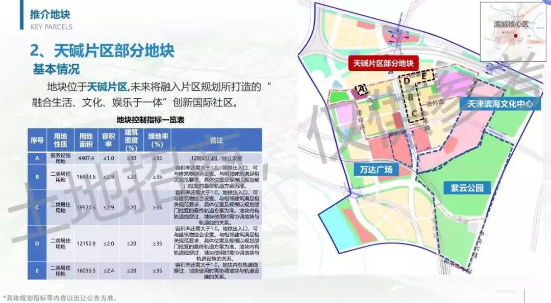 滨城推介5宗土地,老虎滩地块土拍