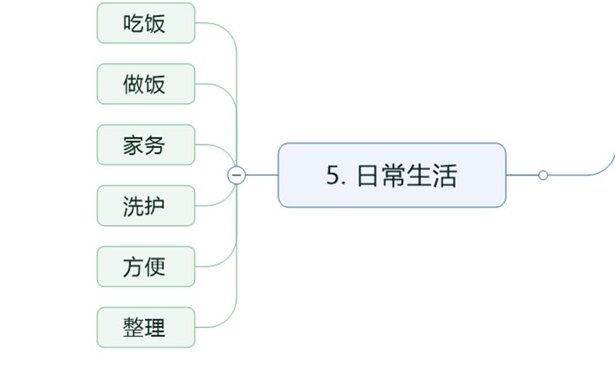 如何用excel做好看的时刻表,excel生成2024日历表