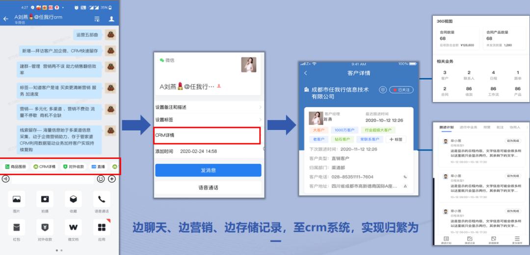 crm系统如何帮助中小企业快速发展,crm如何帮助企业实现信息管理