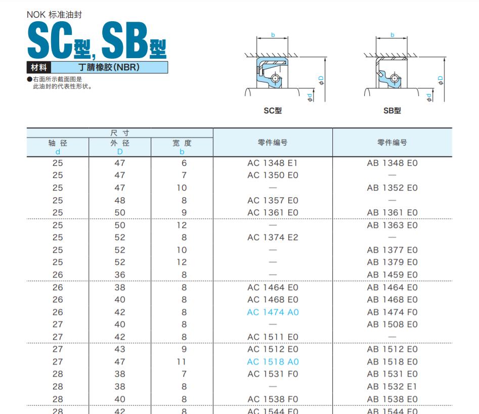 <html>
<head><title>502BadGateway</title></head>
<body>
<center><h1>502BadGateway</h1></center>
<hr><center>nginx</center>
</body>
</html>
<!--apaddingtodisableMSIEandChromefriendlyerrorpage-->
<!--apaddingtodisableMSIEandChromefriendlyerrorpage-->
<!--apaddingtodisableMSIEandChromefriendlyerrorpage-->
<!--apaddingtodisableMSIEandChromefriendlyerrorpage-->
<!--apaddingtodisableMSIEandChromefriendlyerrorpage-->
<!--apaddingtodisableMSIEandChromefriendlyerrorpage-->
