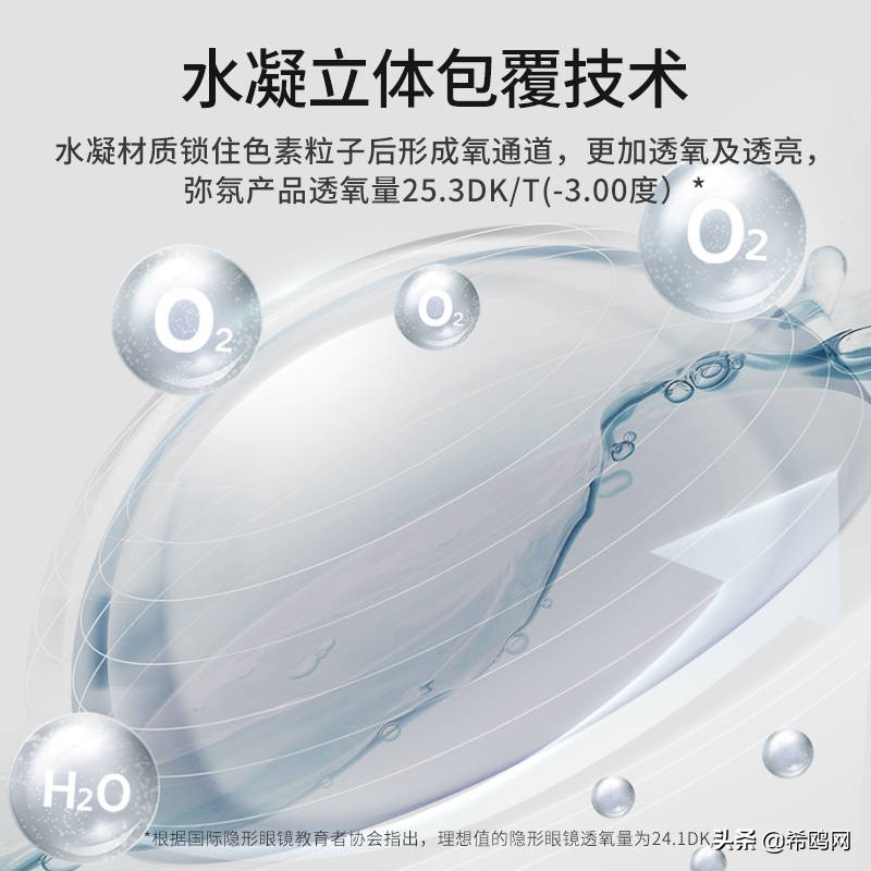 打破性别枷锁，MeetFree遇见自由