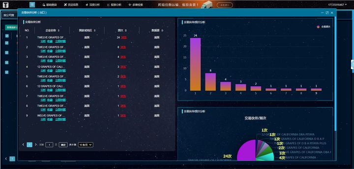 chatgpt怎么做信息流广告,如何用chatgpt做信息流广告