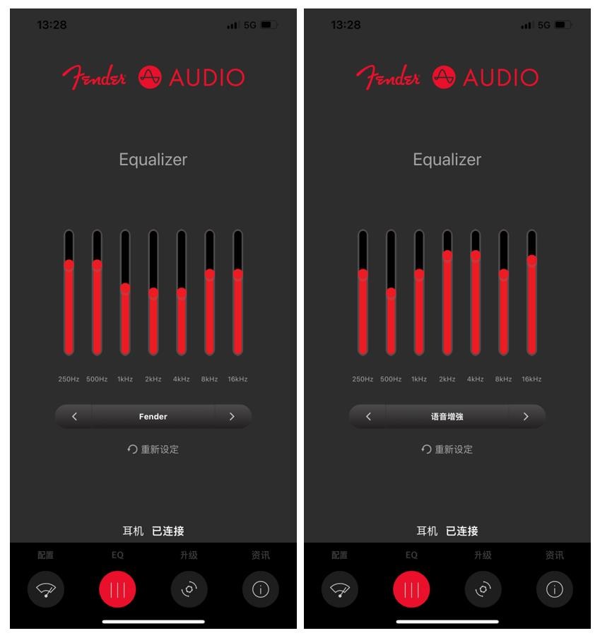小尾巴,真尾巴—FenderAE2i强叔简评