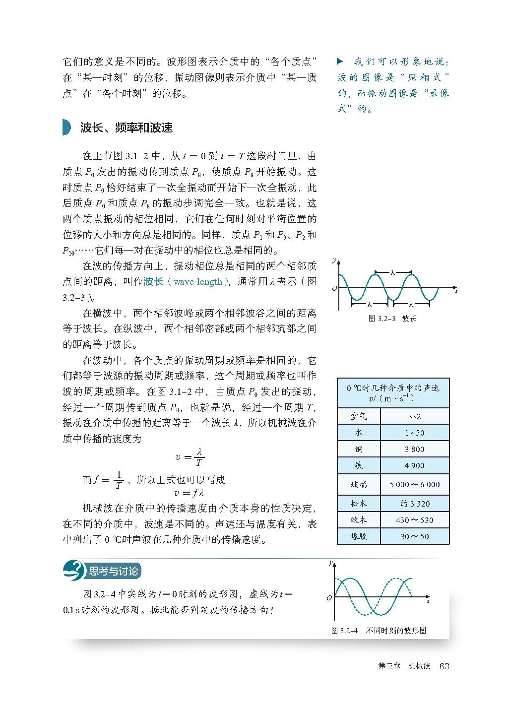 高中物理电子课本人教版,高中物理人教版电子课本必修3