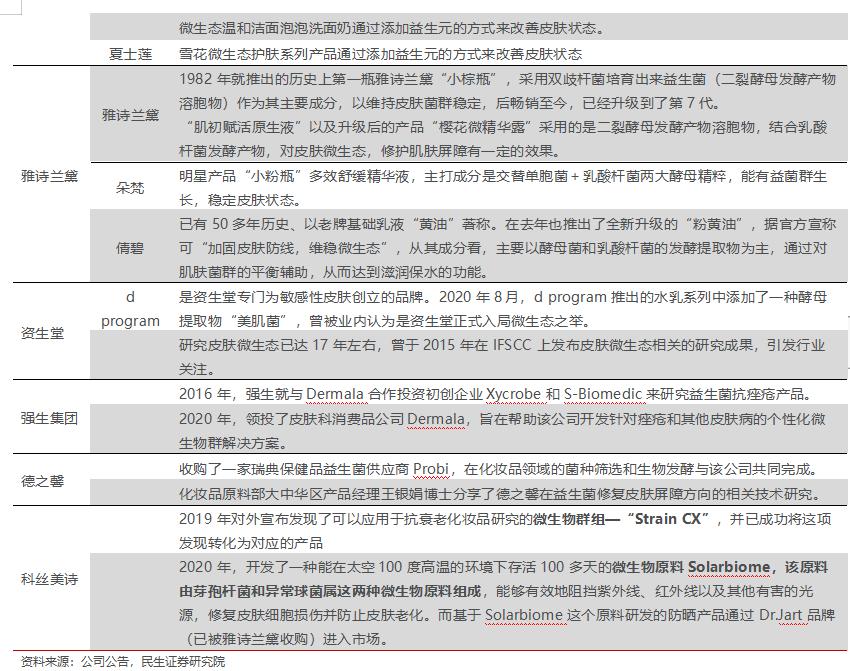 鲁商发展房地产全国排名,房地产业转型
