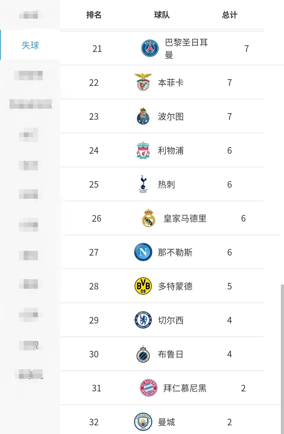 男足2020欧冠,男足2022比赛结果