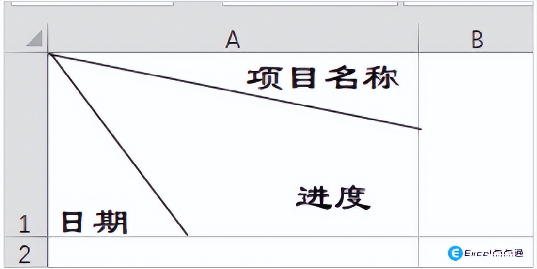 excel表格三根斜线表头制作方法,excel表格插入斜线如何取消斜线