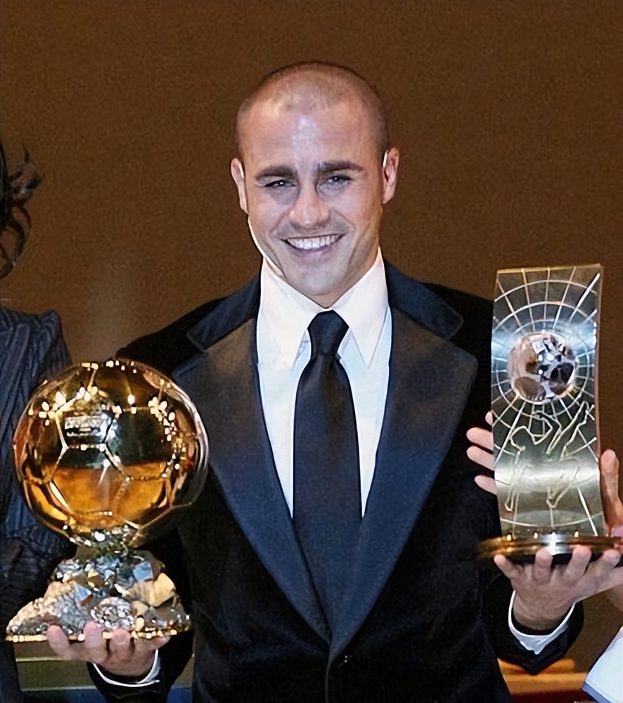 2023足坛中后卫排名,足坛23岁以下球员排行榜