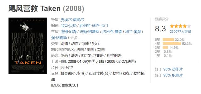 推荐几部比较真实的特工电影,推荐几部极致火爆的特工题材电影