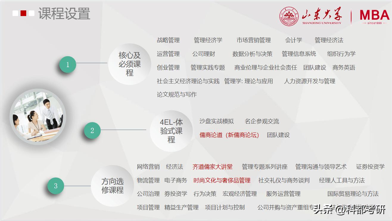 山东大学在职研究生工商管理硕士MBA走进科都教育MBA考研课堂