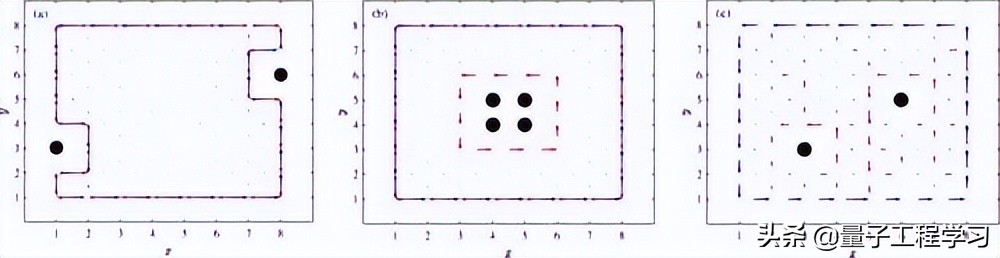 不随波逐流的边缘电流：科学家做出奇特的量子发现