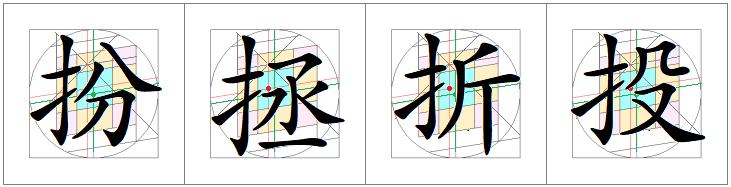 汉字书写的重心,汉字的重心是什么