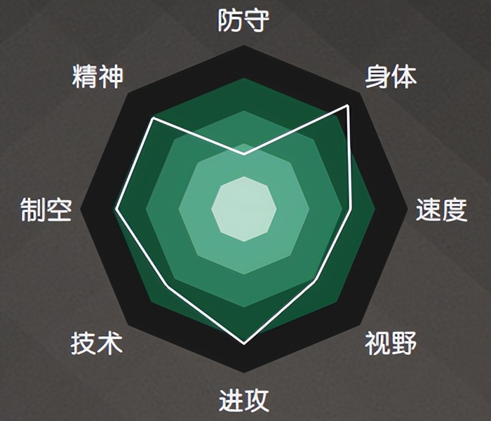 「2022世界杯32强巡礼」欧洲红魔——比利时