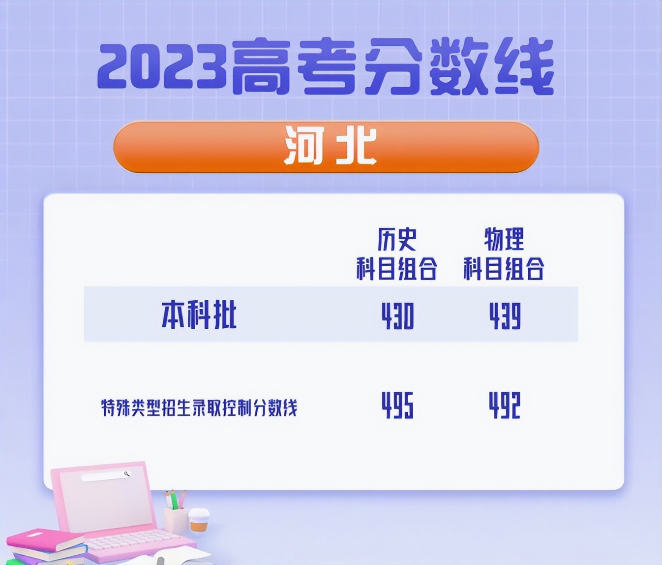 高考711分妈妈说别太在意结果,711分考生妈妈谈教育