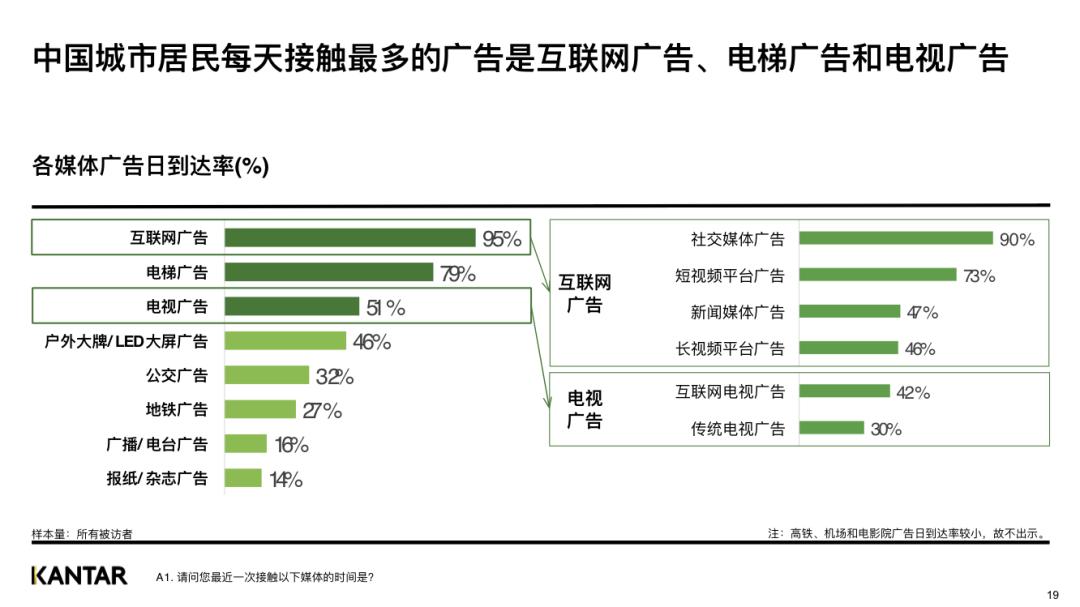 江南春谈餐饮行业痛点,八问战疫情