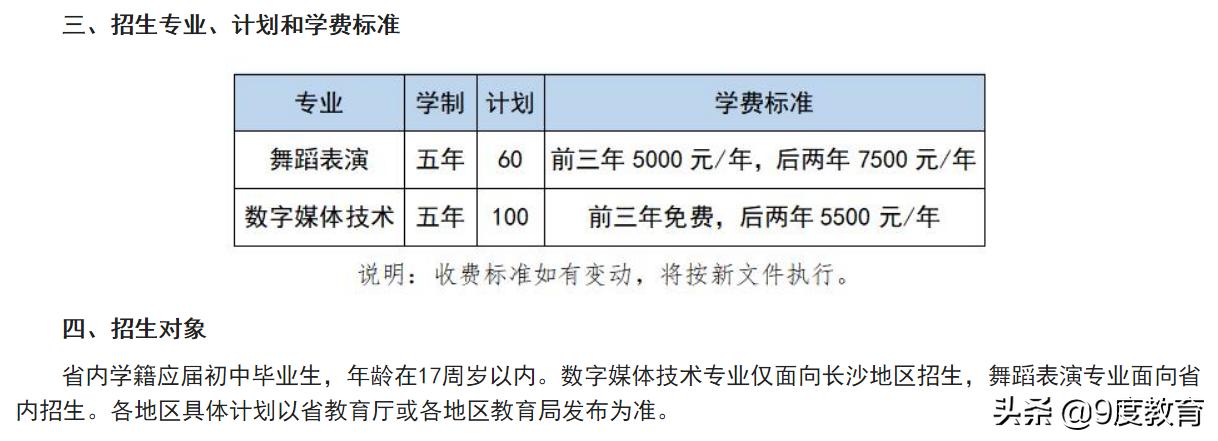初中毕业想上大专需要哪些条件,高中毕业上大专和初中毕业上大专