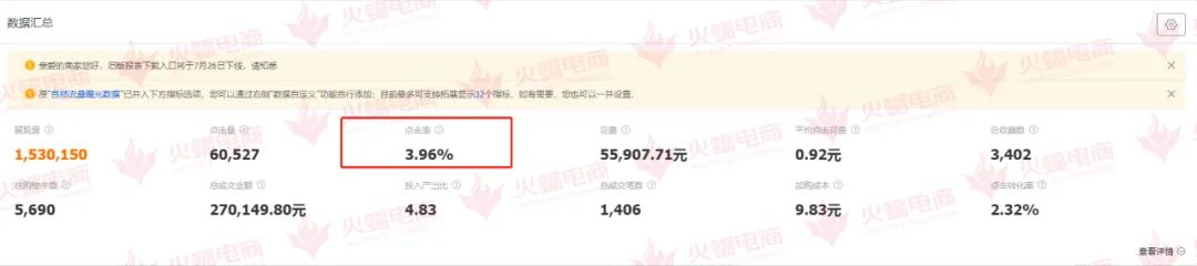 火蝠电商最新信息,火蝠电商代运营