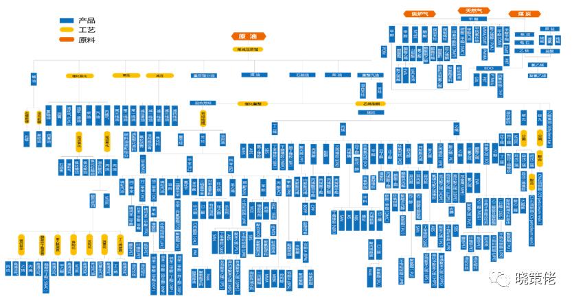 基本面交易逻辑,基本面交易法的波动问题