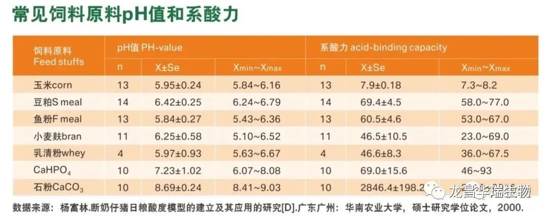 石粉饲料的营养价值是什么,石粉饲料是什么