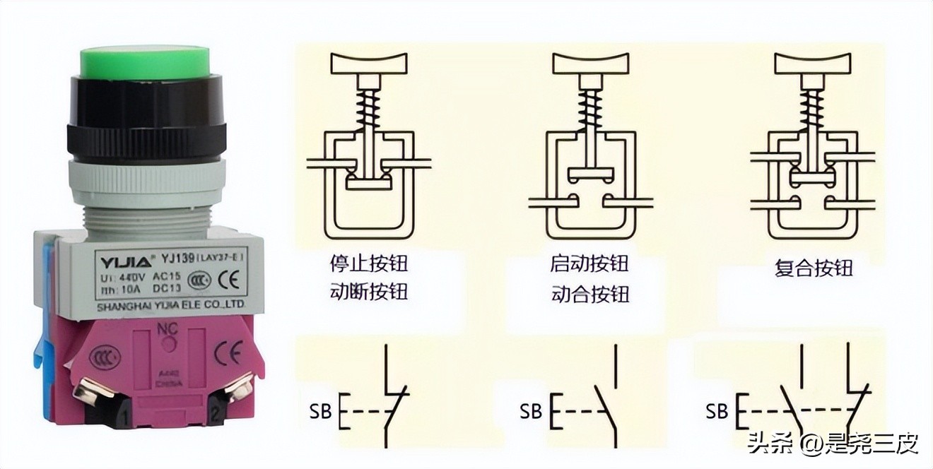 电工基础照明与线路解析,电工指示灯的作用及使用方法