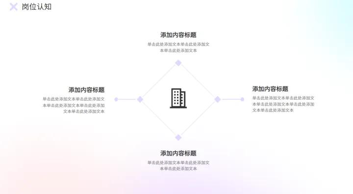 自我介绍真的很可怕,自我介绍真的好吗