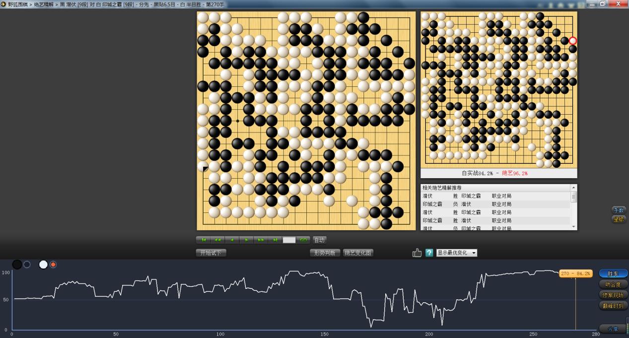 野狐人气争霸赛辜梓豪险胜“第一人”，“恶霸”变身“官子圣手”