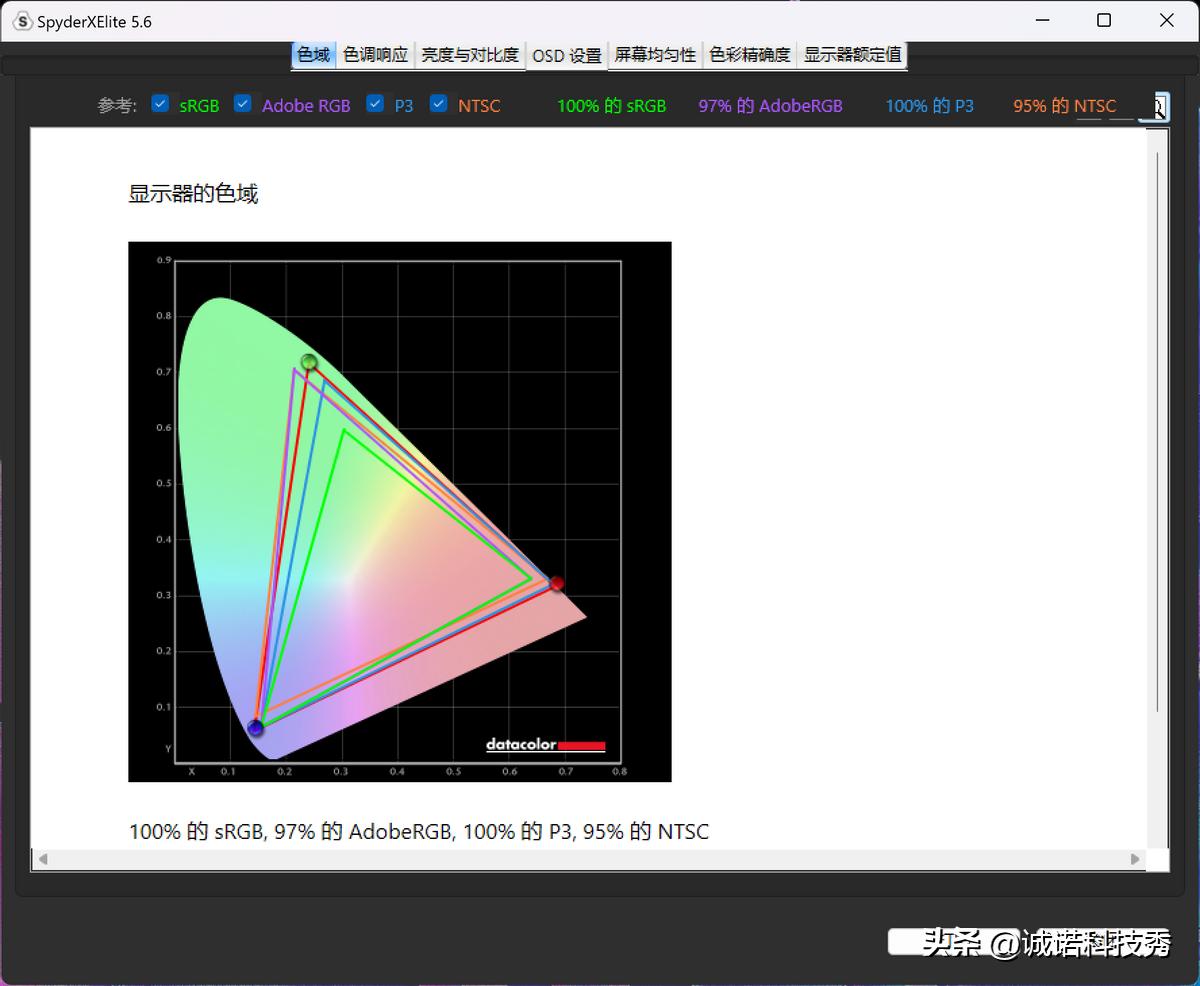 travelmate航海家p6,宏碁航海家p6价格2020