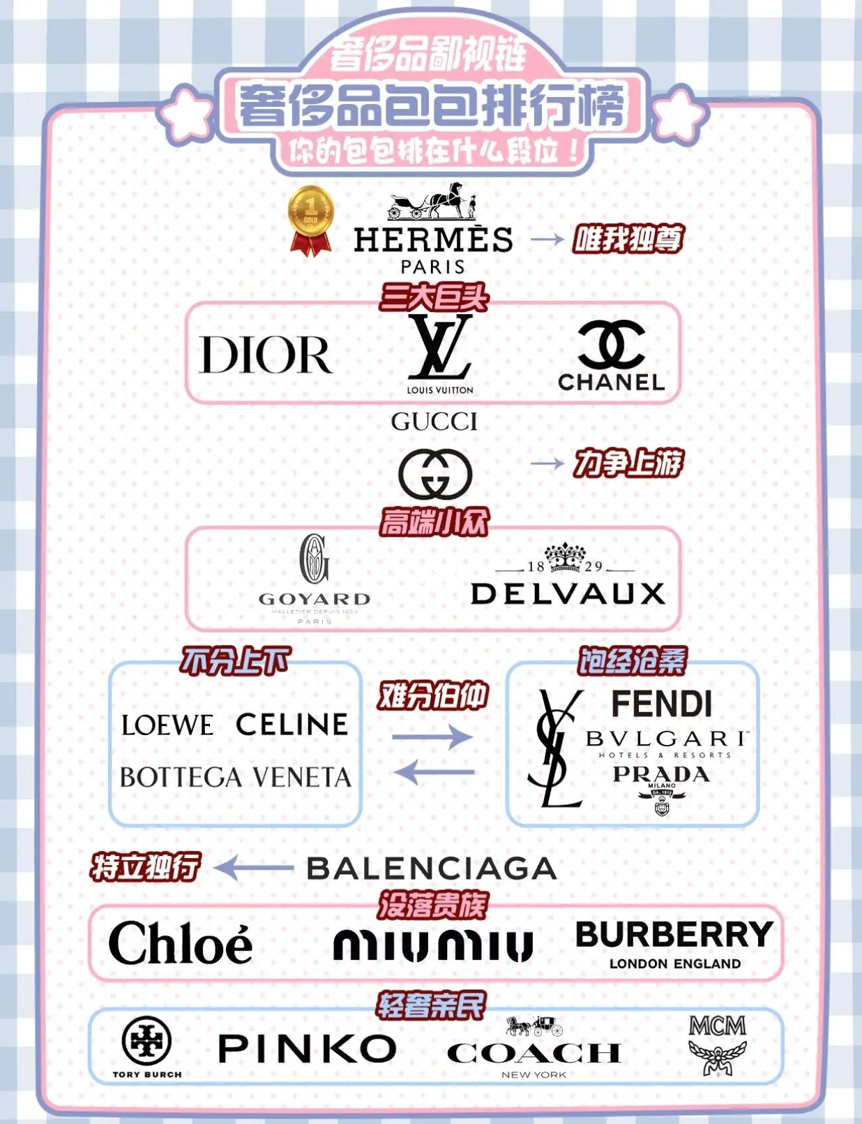 男人给女人买包女人怎么说,男人给女人买包包的含义