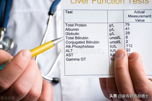 与他汀相同功效的中药,与他汀药效相当的中成药