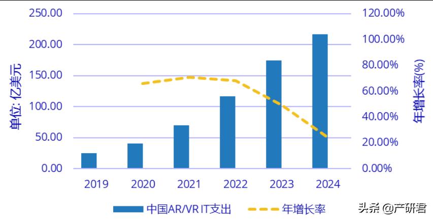数字星盒元宇宙,元宇宙在科普中的应用