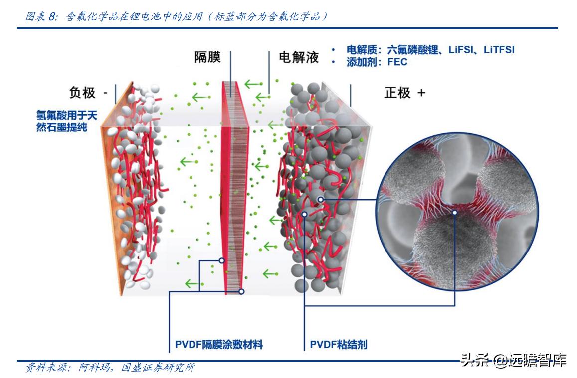 金石资源萤石产能,金石资源萤石原矿开采成本