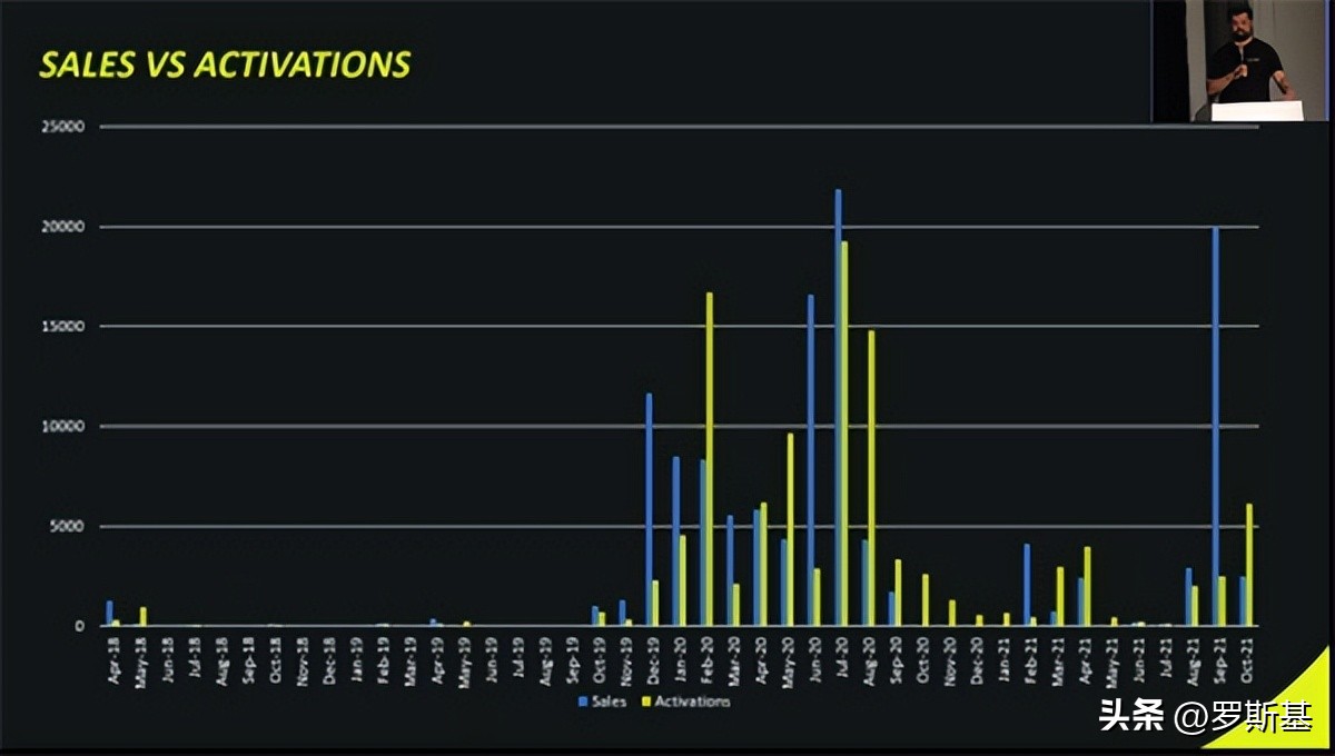 steam经验分享,steam经验总结